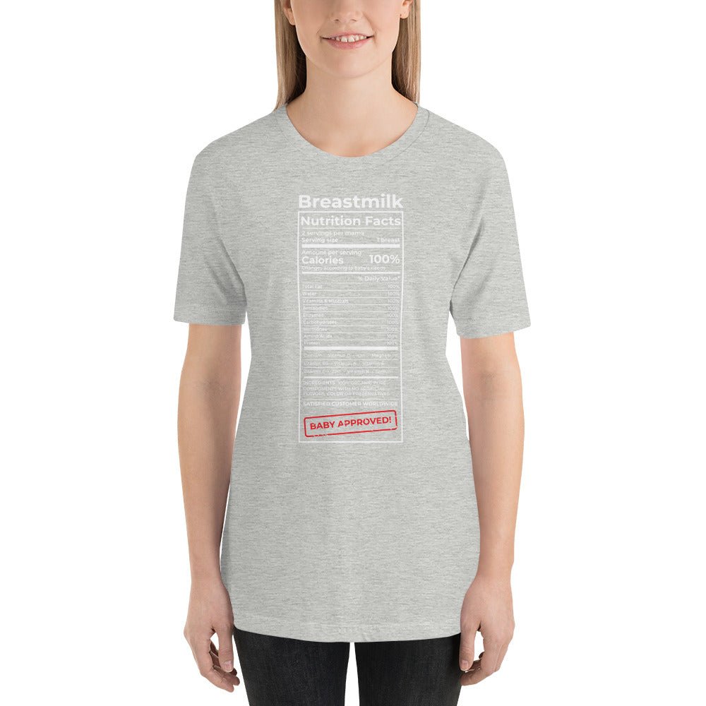 Breastmilk Nutrition Facts - Women´s Premium T-Shirt