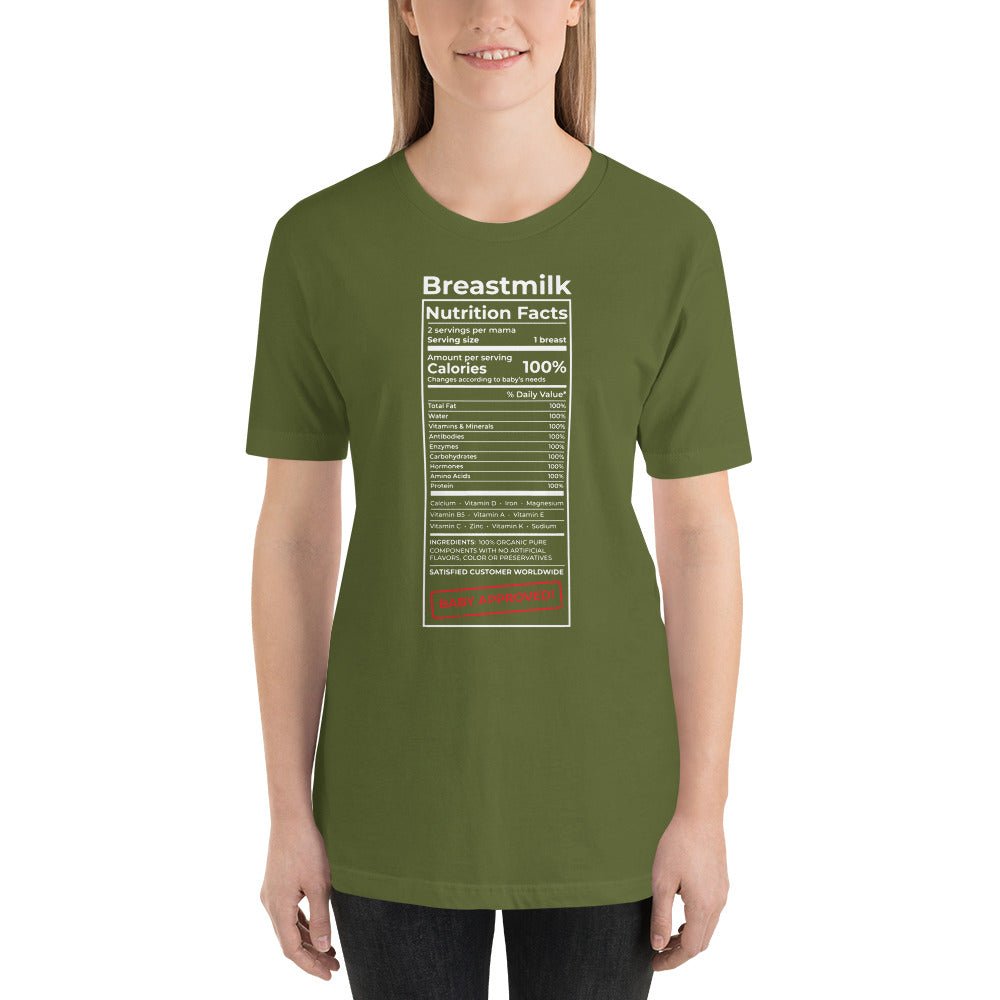 Breastmilk Nutrition Facts - Women´s Premium T-Shirt