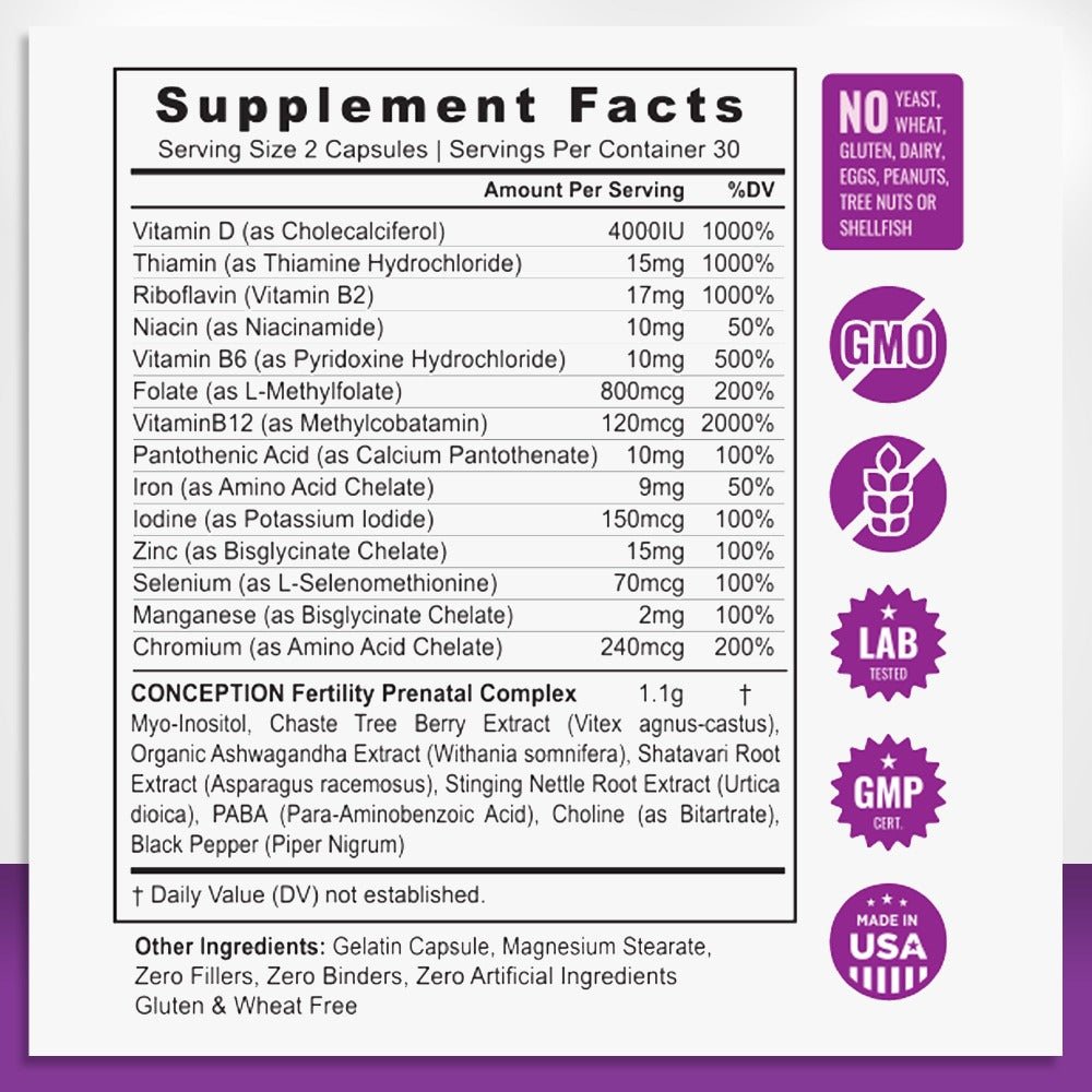Fertility Pills For Women - Prenatal Vitamins Supplement