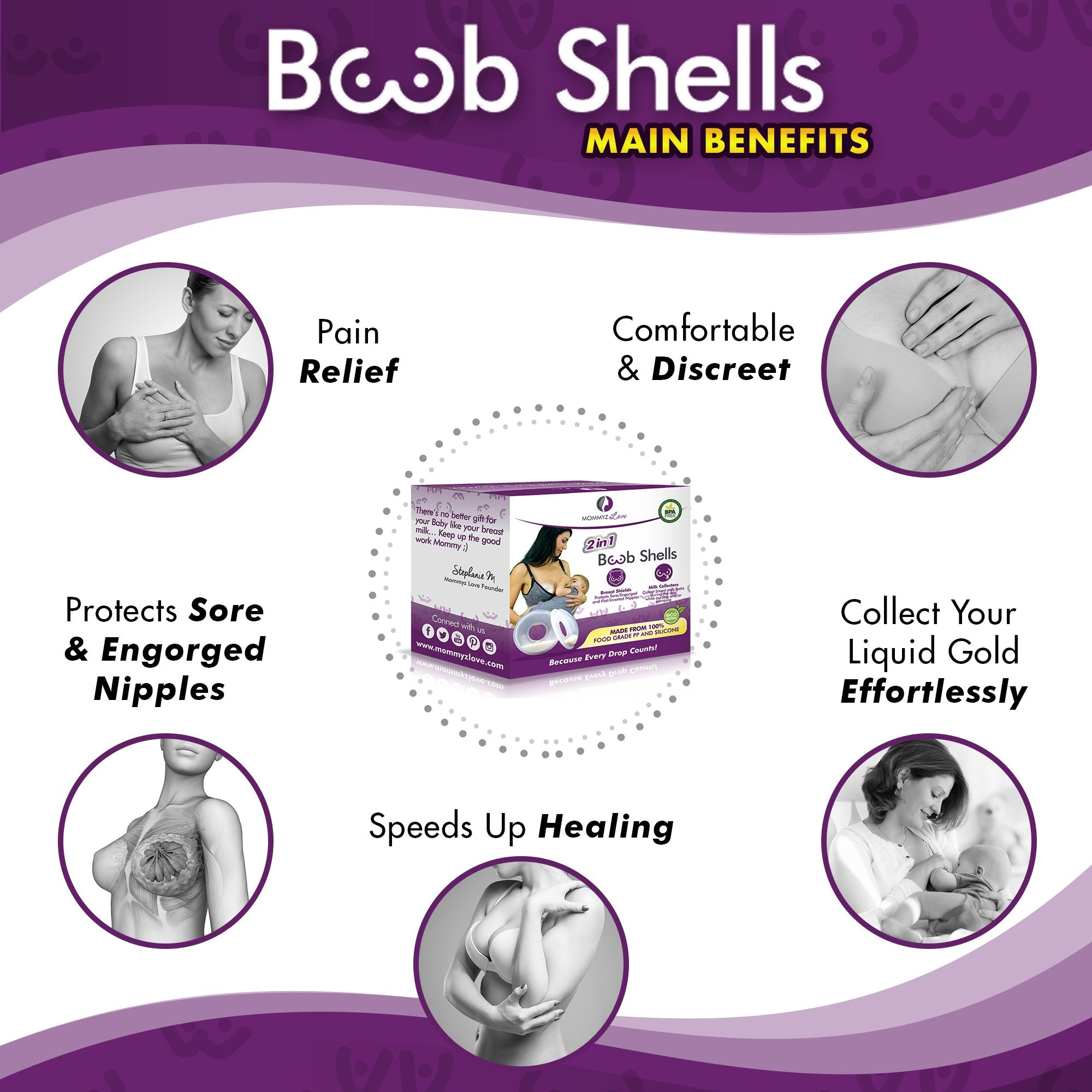 Mommyz Love Breast Shell & Milk Catcher for Breastfeeding
